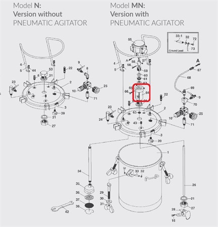 Air Motor Support